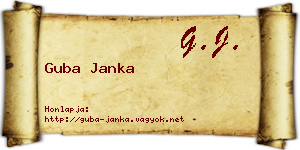 Guba Janka névjegykártya